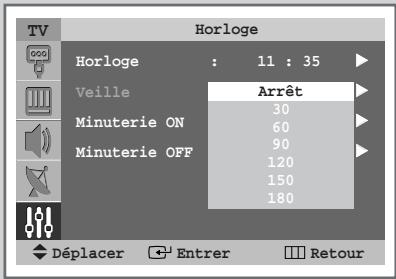 SAMSUNG SP-43W6HL - Réglage de veille auto. - 4