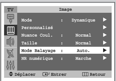 SAMSUNG SP-43W6HL - Sélection du mode balayage - 1