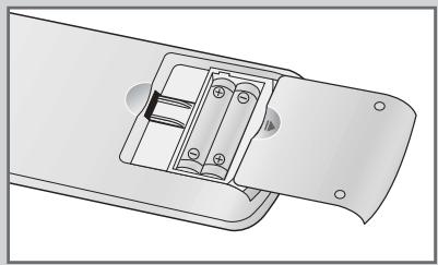 SAMSUNG SP-43W6HL - Insertion des piles dans la télécommande - 2