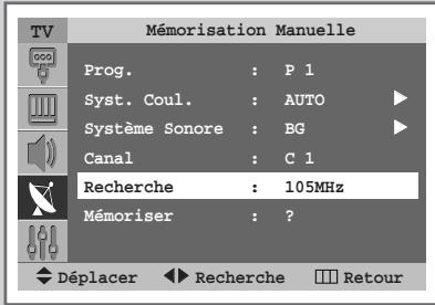 SAMSUNG SP-43W6HL - Mode des canaux - 3