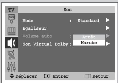 SAMSUNG SP-43W6HL - Volume auto - 2