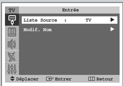 SAMSUNG SP-43W6HL - Visualisation d'une source de signal externe - 3