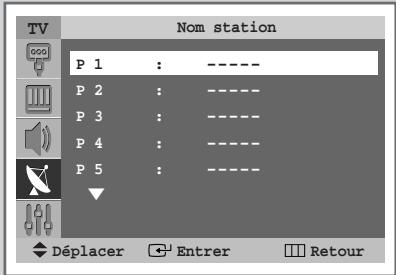 SAMSUNG SP-43W6HL - Attribution de noms aux canaux - 2