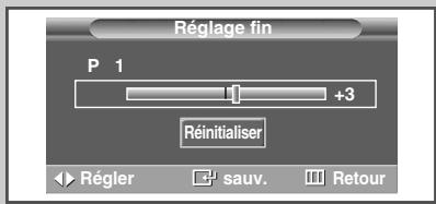 SAMSUNG SP-67L6HV - Réception nette des canaux grâce à la symtonisation fine - 3