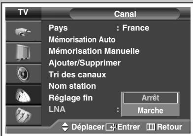 SAMSUNG SP-67L6HV - Utilisation de la fonction LNA (Amplificateur à faible bruit) - 2