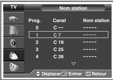 SAMSUNG SP-67L6HV - Attribution de noms aux canaux - 2