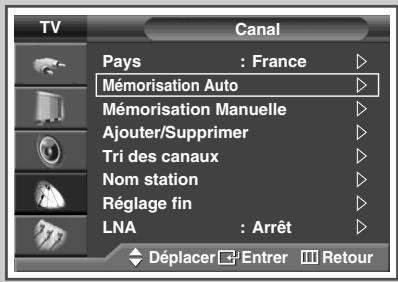 SAMSUNG SP-67L6HV - Mémorisation automatique des canaux - 3