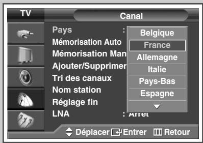SAMSUNG SP-67L6HV - Mémorisation automatique des canaux - 2