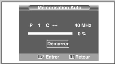 SAMSUNG SP-67L6HV - Mémorisation automatique des canaux - 4