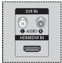 SAMSUNG SP-67L6HV - Connexion à l'entrée HDMI (High Definition Multimedia Interface) - 1