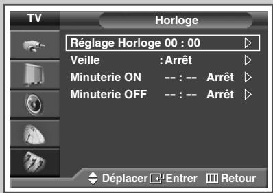 SAMSUNG SP-67L6HV - Réglage et affichage de l'heure - 2