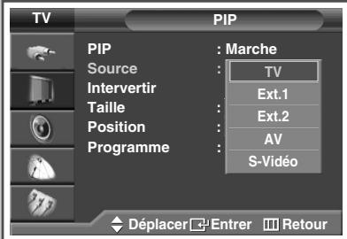 SAMSUNG SP-67L6HV - Affichage image dans l'image (PIP) - 4