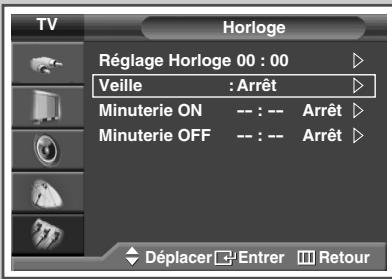 SAMSUNG SP-67L6HV - Réglage de Veille automatique - 3