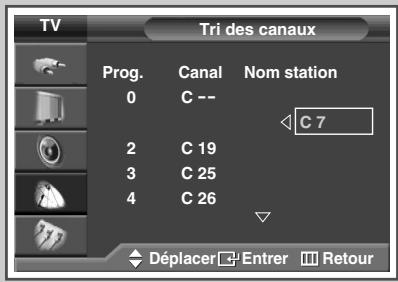 SAMSUNG SP-67L6HV - Organisation des canaux mémorisés - 3