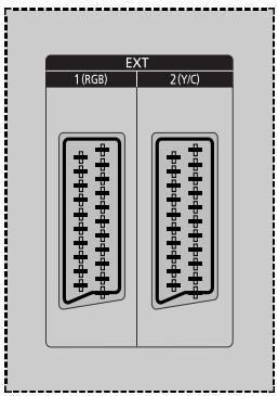SAMSUNG SP-67L6HV - Sélection d'une page télétexte - 2
