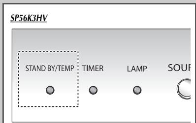 SAMSUNG SP-67L6HV - Mise en mode Veille de votre téléviseur - 2