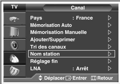 SAMSUNG SP-67L6HV - Attribution de noms aux canaux - 1