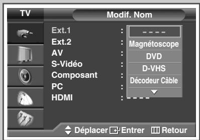 SAMSUNG SP-67L6HV - Visualisation d'une source de signal externe - 5