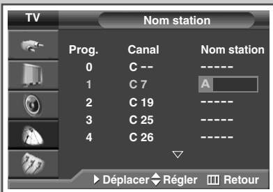 SAMSUNG SP-67L6HV - Attribution de noms aux canaux - 3
