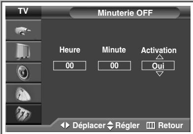 SAMSUNG SP-67L6HV - Mise hors tension automatique - 3