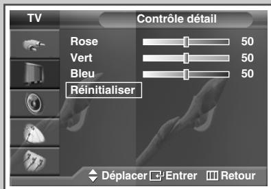 SAMSUNG SP-67L6HV - Réglage du mode Contrôle Couleur (Contrôle détaill) - 5