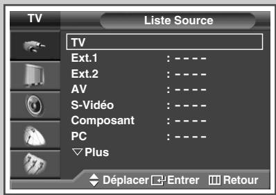 SAMSUNG SP-67L6HV - Visualisation d'une source de signal externe - 2