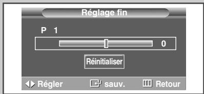 SAMSUNG SP-67L6HV - Réception nette des canaux grâce à la symtonisation fine - 2