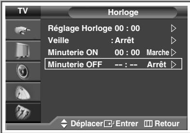 SAMSUNG SP-67L6HV - Mise hors tension automatique - 1