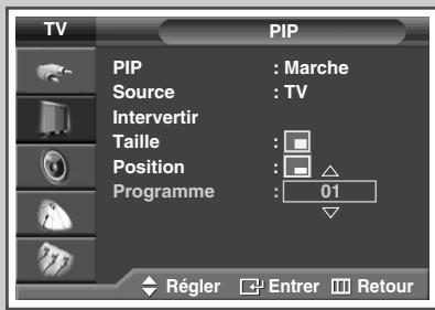 SAMSUNG SP-67L6HV - Affichage image dans l'image (PIP) - 9