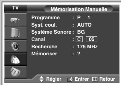 SAMSUNG SP-67L6HV - Mémorisation manuelle des canaux - 5
