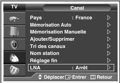 SAMSUNG SP-67L6HV - Utilisation de la fonction LNA (Amplificateur à faible bruit) - 1