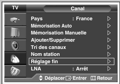 SAMSUNG SP-67L6HV - Réception nette des canaux grâce à la symtonisation fine - 1