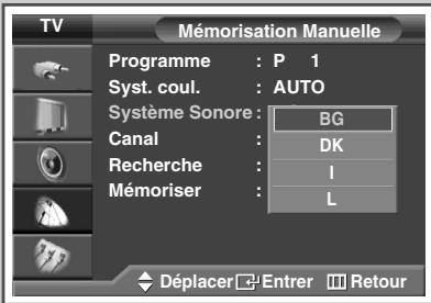 SAMSUNG SP-67L6HV - Mémorisation manuelle des canaux - 4