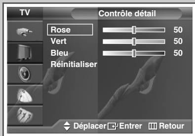 SAMSUNG SP-67L6HV - Réglage du mode Contrôle Couleur (Contrôle détaill) - 3