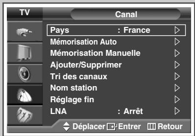 SAMSUNG SP-67L6HV - Mémorisation automatique des canaux - 1