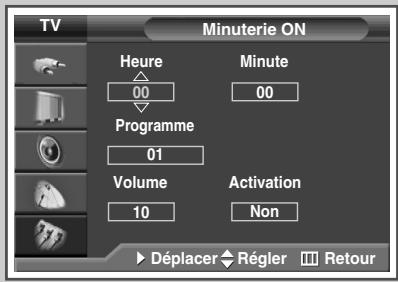 SAMSUNG SP-67L6HV - Mise en marche et arrêt automatiques de votre téléviseur - 3
