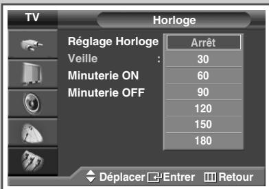 SAMSUNG SP-67L6HV - Réglage de Veille automatique - 4