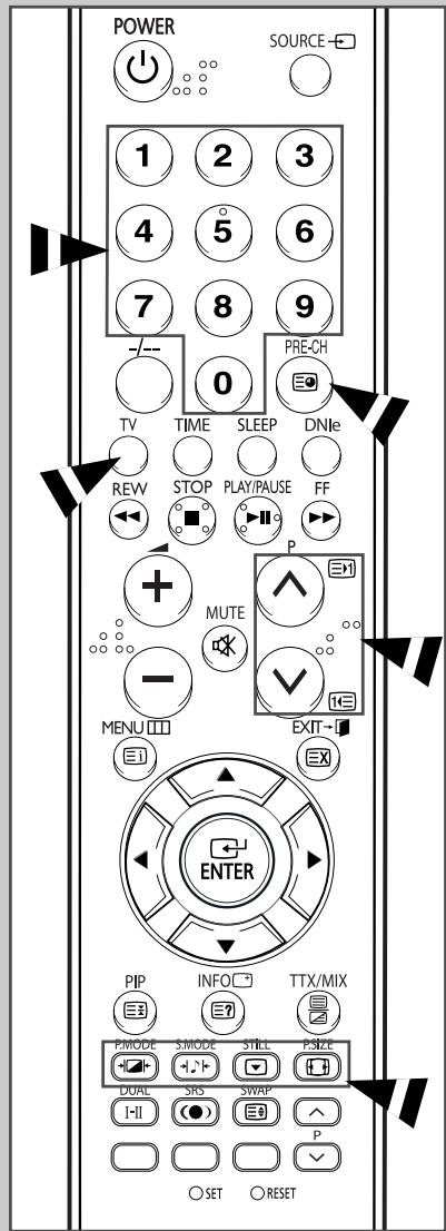 SAMSUNG SP-67L6HV - Sélection d'une page télétexte - 1