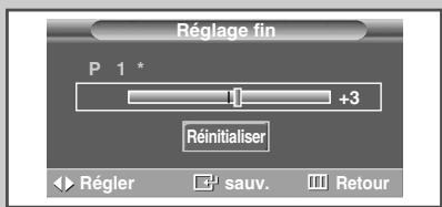 SAMSUNG SP-67L6HV - Réception nette des canaux grâce à la symtonisation fine - 4