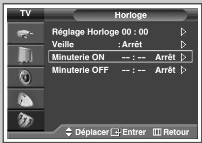 SAMSUNG SP-67L6HV - Mise en marche et arrêt automatiques de votre téléviseur - 2