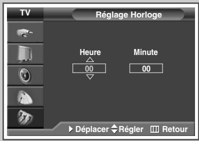 SAMSUNG SP-67L6HV - Réglage et affichage de l'heure - 3