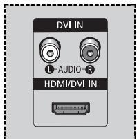 SAMSUNG SP-67L6HV - Connexion au connecteur HDMI/DVI compatible - 1