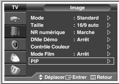 SAMSUNG SP-67L6HV - Affichage image dans l'image (PIP) - 2