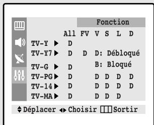 SAMSUNG TX-N2734F - 4 - 1