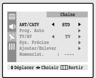 SAMSUNG TX-N2734F - 2 - 1