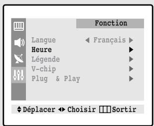 SAMSUNG TX-N2734F - 2 - 1