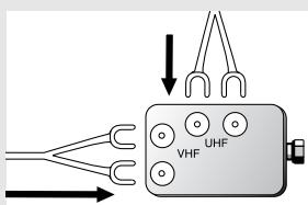 SAMSUNG TX-N2734F - Branchement d'antennes séparées VHF et UHF - 1