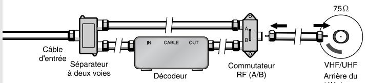 SAMSUNG TX-N2734F - 3 - 4