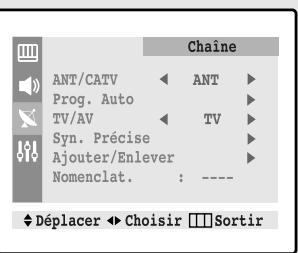 SAMSUNG TX-N2734F - 1 - 1