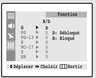 SAMSUNG TX-N2734F - 2 - 3